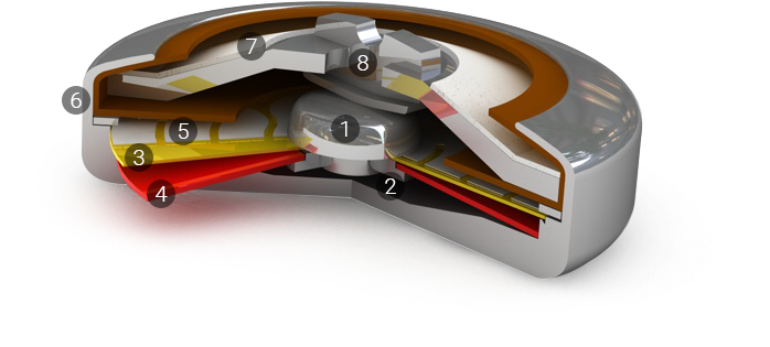 Xo - Wall Chaser (800x600), Png Download