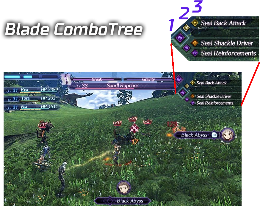 If You Cast Another Special Attack Before The Colored - Arbol De Artes Xenoblade2 (896x743), Png Download