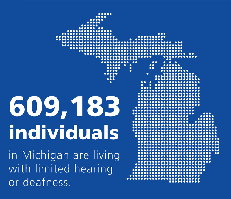 Ear Icon - Graphic Design (800x688), Png Download