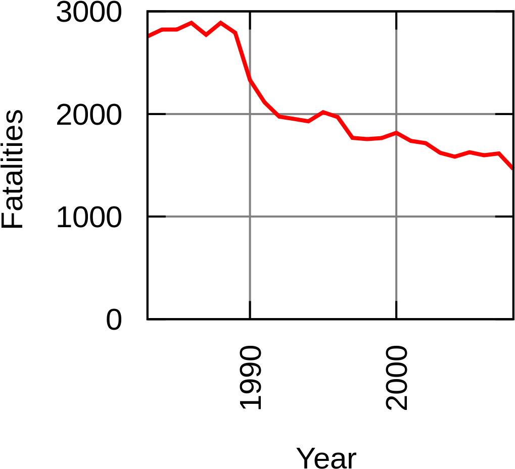 Diagram (1200x1001), Png Download