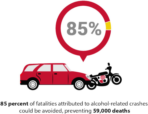 Wreck Clipart Fatality - Car (640x480), Png Download