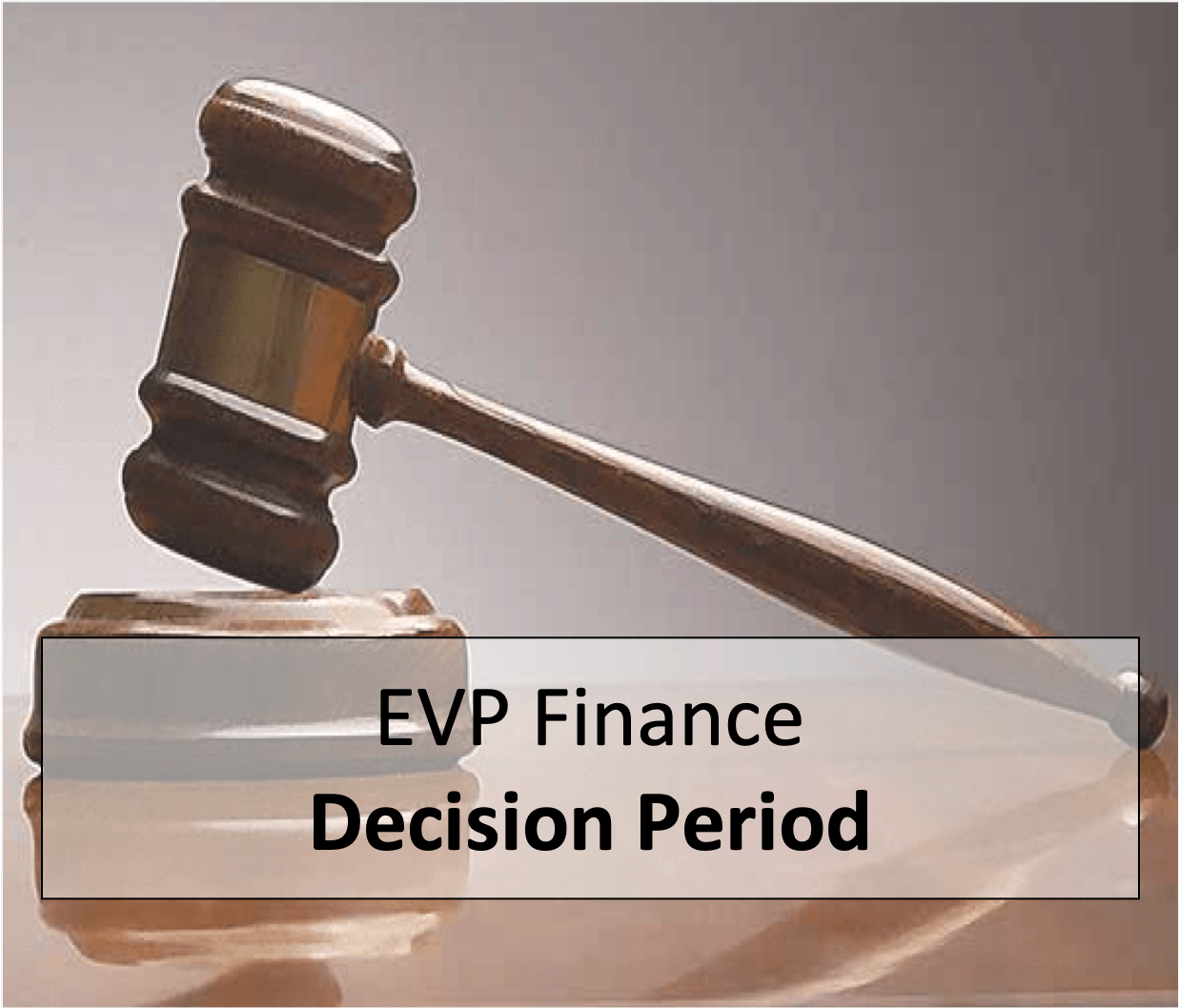 Evp Of Finance Decision Period (1237x1058), Png Download
