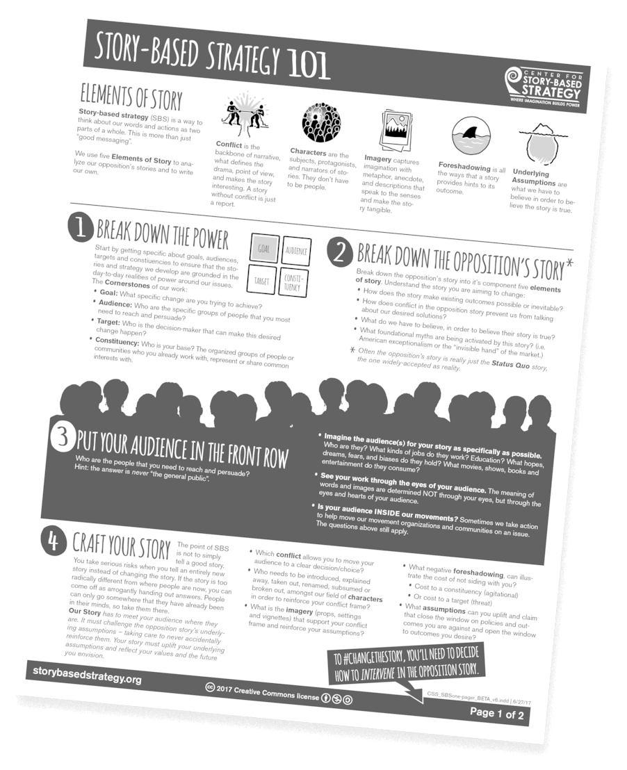 Css Sbsone Pager Beta V6 1 - Newsprint (1000x1294), Png Download