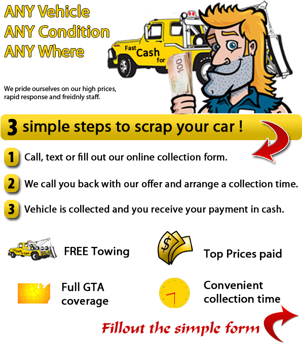 Cash For Scrap Cars Toronto - Cartoon (605x685), Png Download