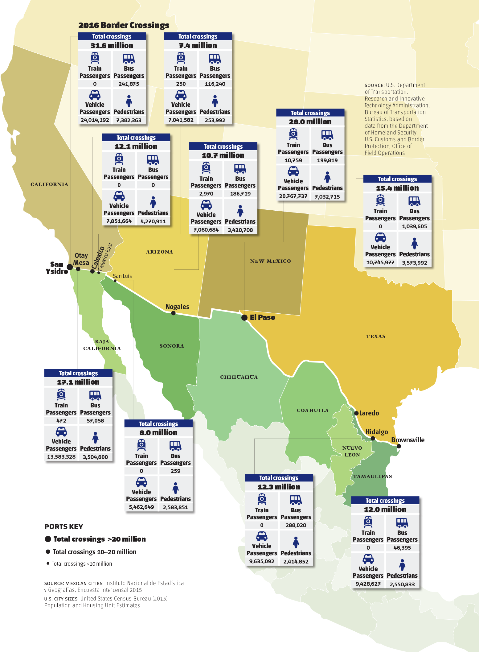 Charticle Spring2017 1 Charticle Spring2017 2 - Atlas (1600x2113), Png Download