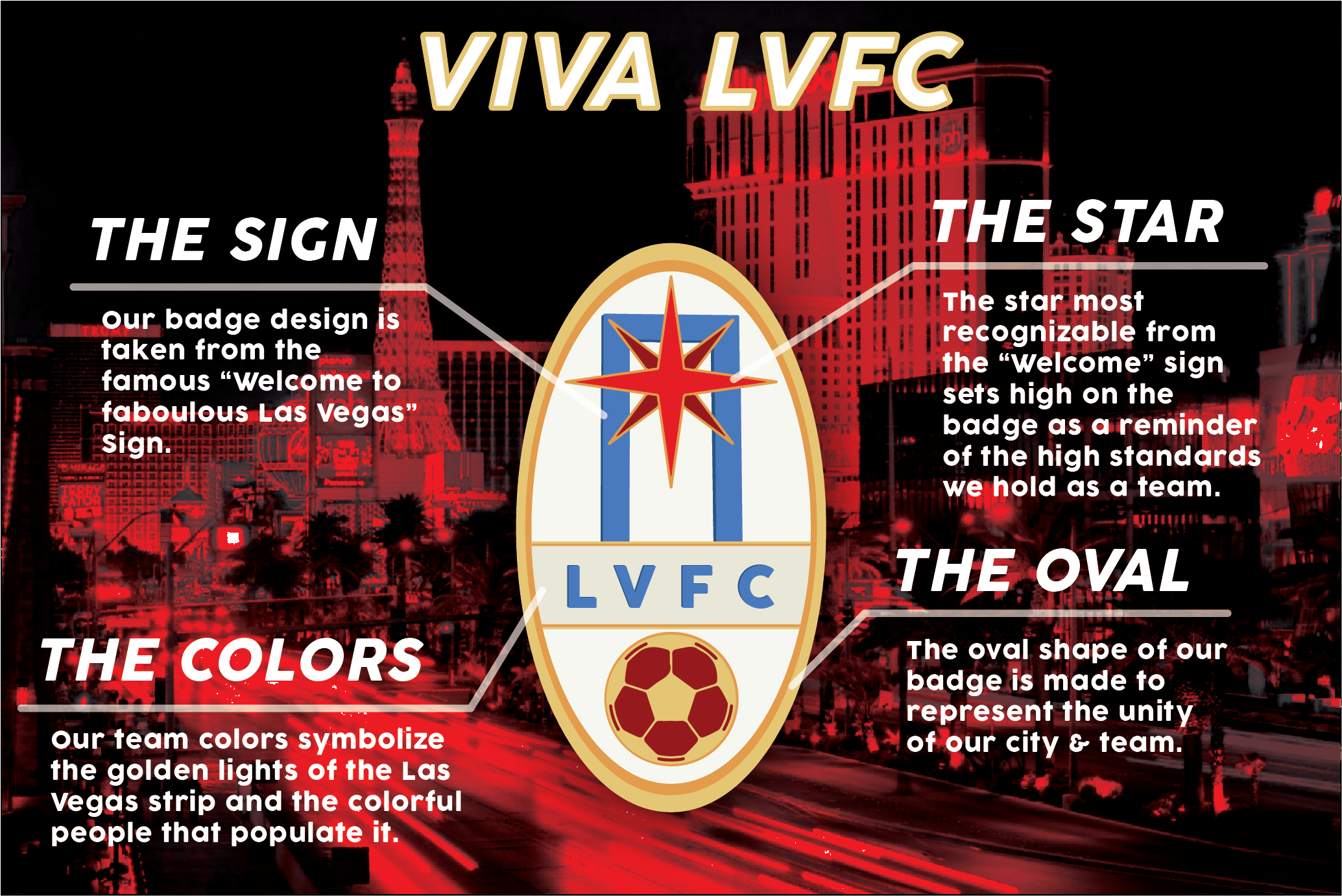 Las Vegas Fc - Flyer (2185x1639), Png Download