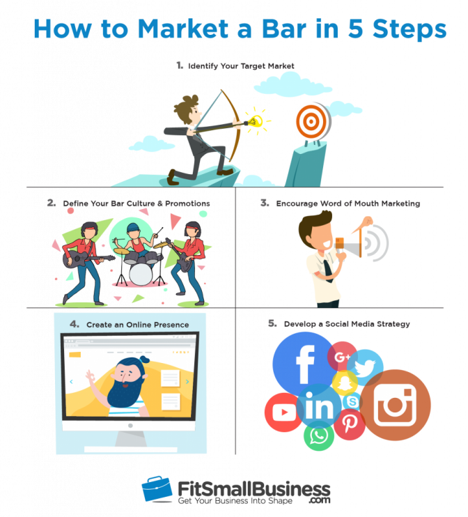 How To Market A Bar In 5 Steps Promotion Ideas Karaoke - Instagram (672x742), Png Download