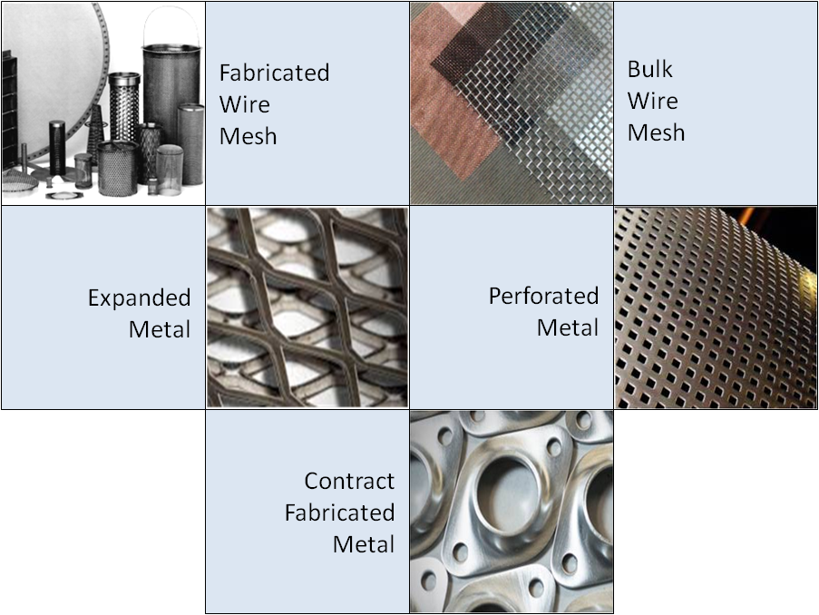 Mesh (903x678), Png Download