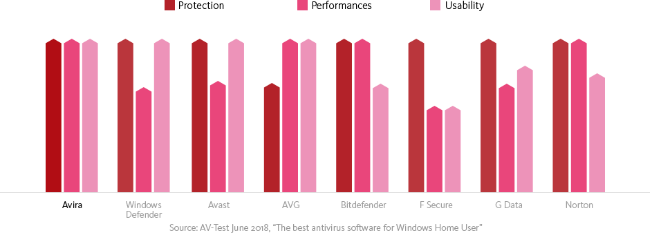 Graph - Graphic Design (943x337), Png Download