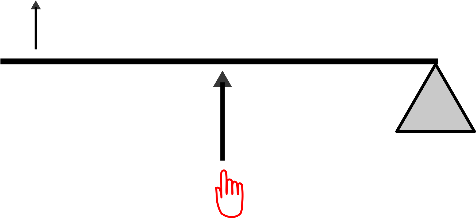 Open - Levier De Troisième Classe (2000x1000), Png Download