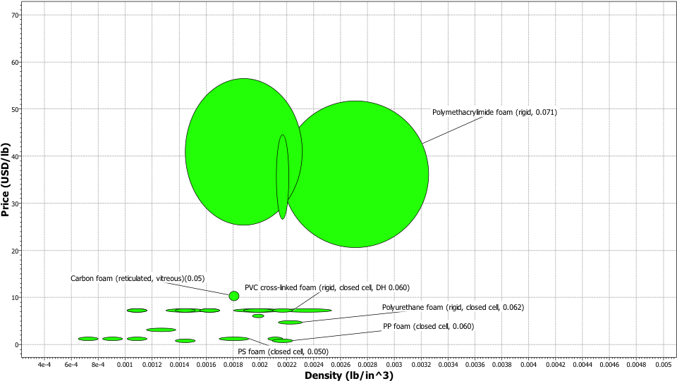 Diagram (975x553), Png Download