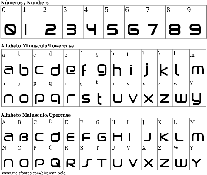 Font Details Birdman Bold - Fonte De Letra Quadrada (689x640), Png Download