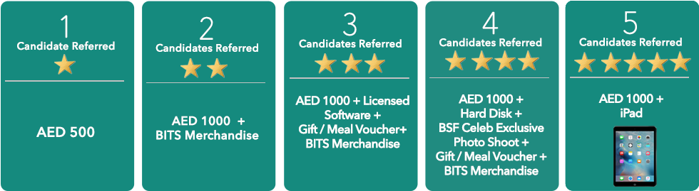 To Start Referring A Friend, Please <click Here> - Pattern (1018x313), Png Download