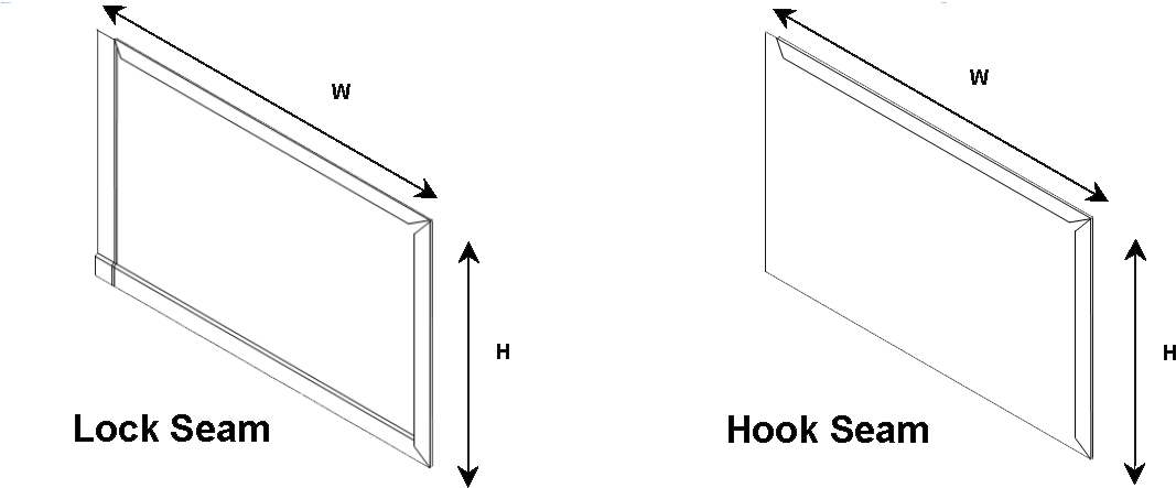 Europanel® Performance - Diagram (1178x485), Png Download