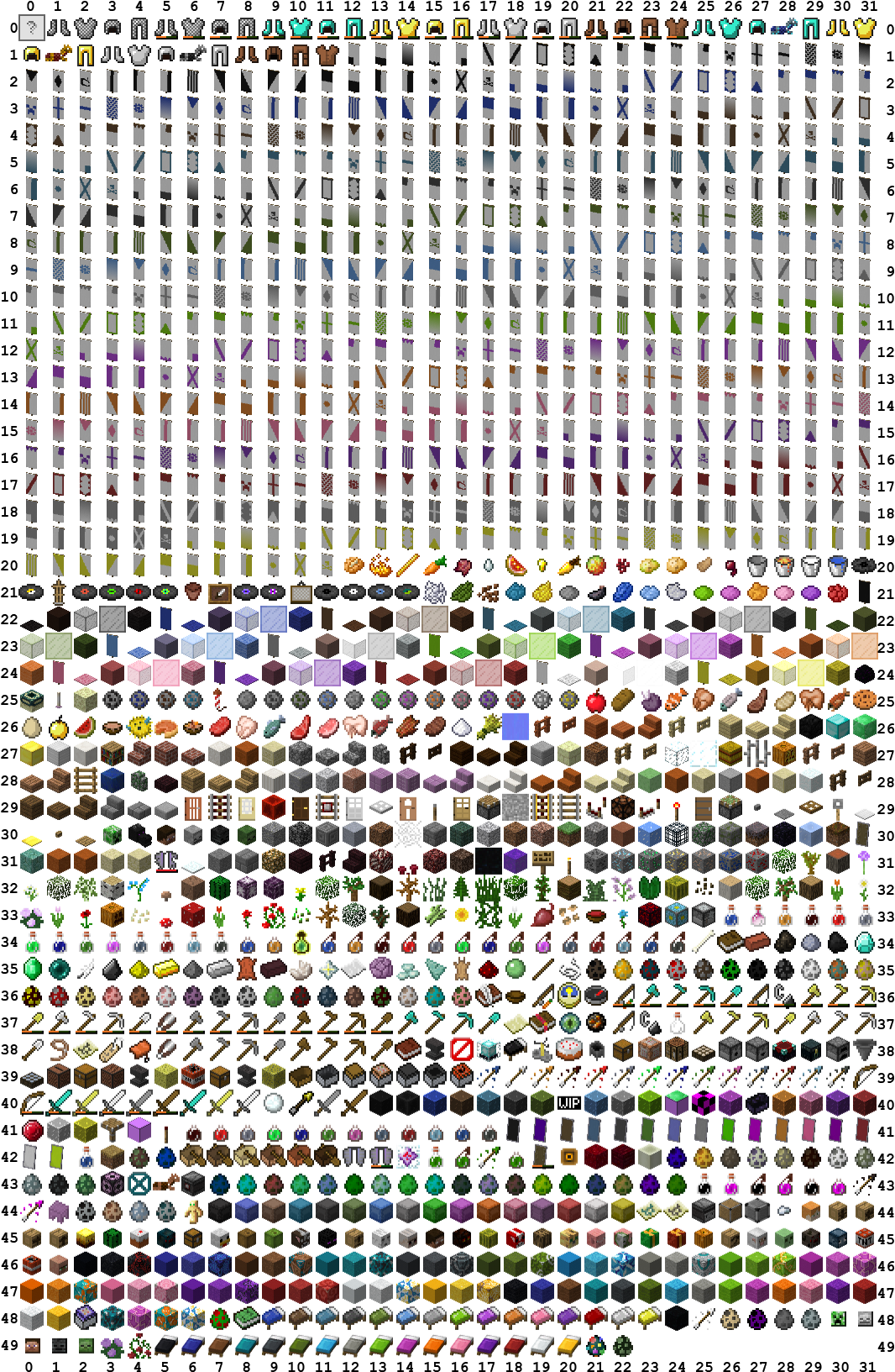 So Here Is The File With All The Icons And Numbers - Invsprite Png (1088x1664), Png Download