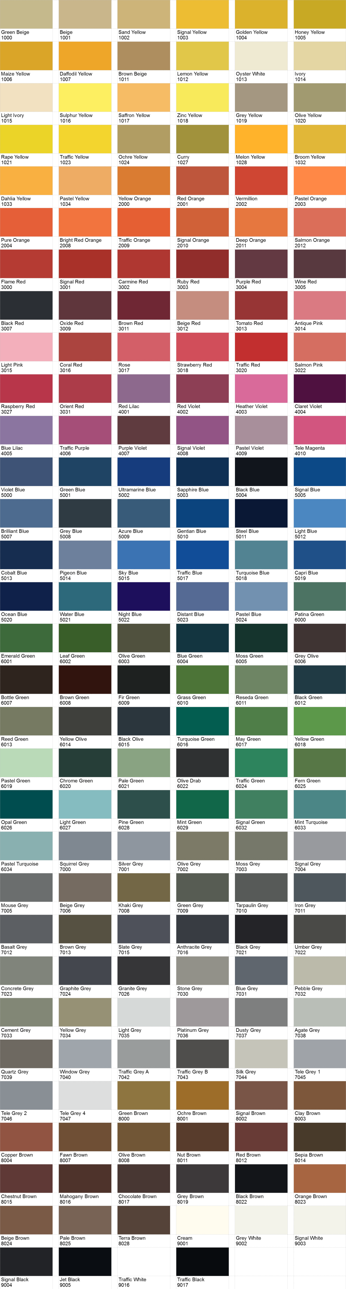 Col Card Ral 1200px Wide - Nuancier Ral Ral (1200x4466), Png Download