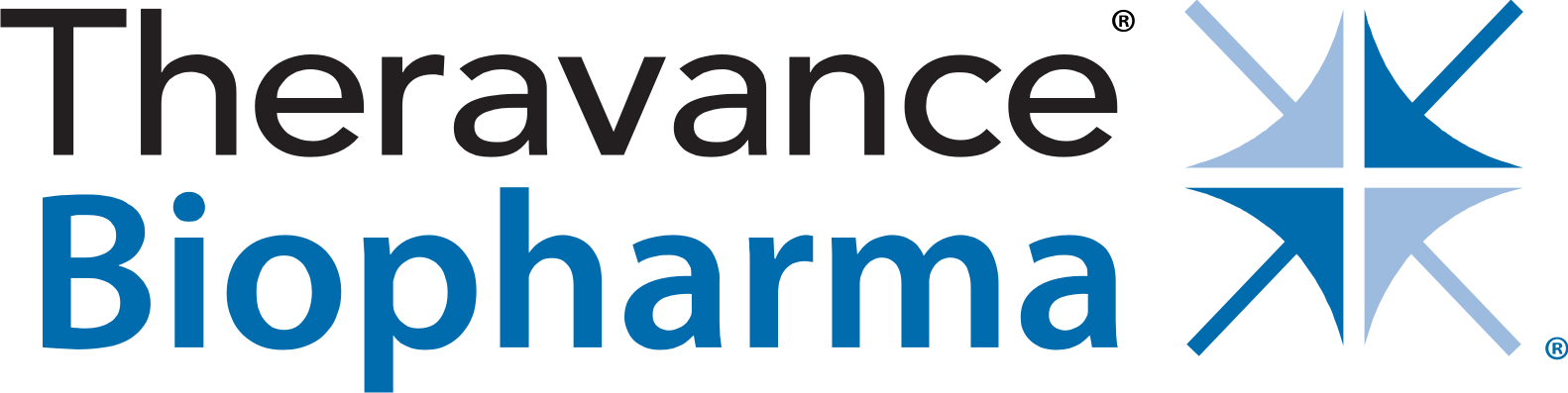 Fda Action Alert - Theravance Biopharma Logo (1582x397), Png Download