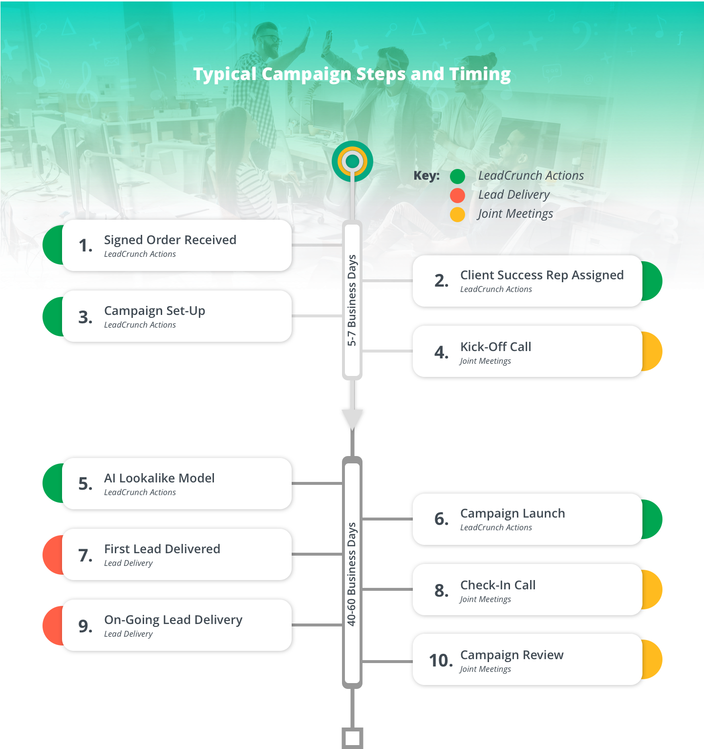 Abaco Chino (1440x2280), Png Download