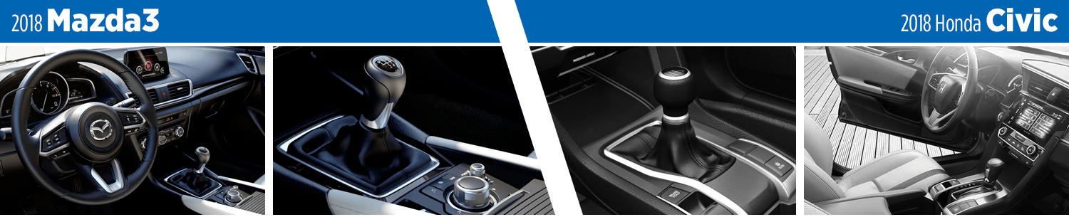 Compare The 2018 Mazda3 4-door Vs Honda Civic Models - Sports Car (1500x305), Png Download