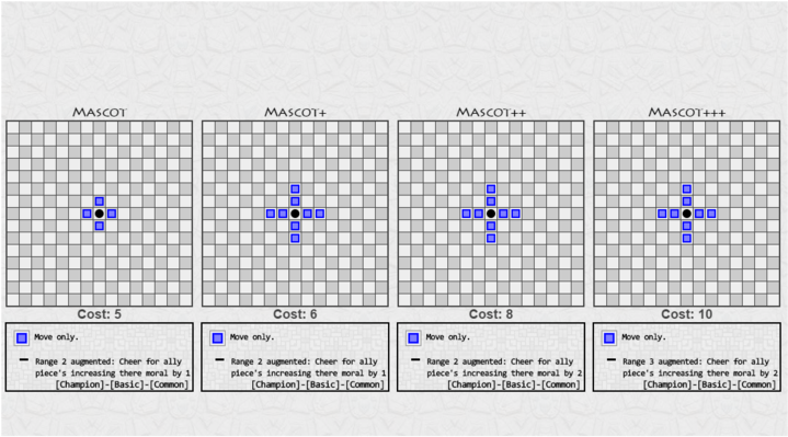 Ceo Black Mage Piece Idea - Diagram (728x615), Png Download