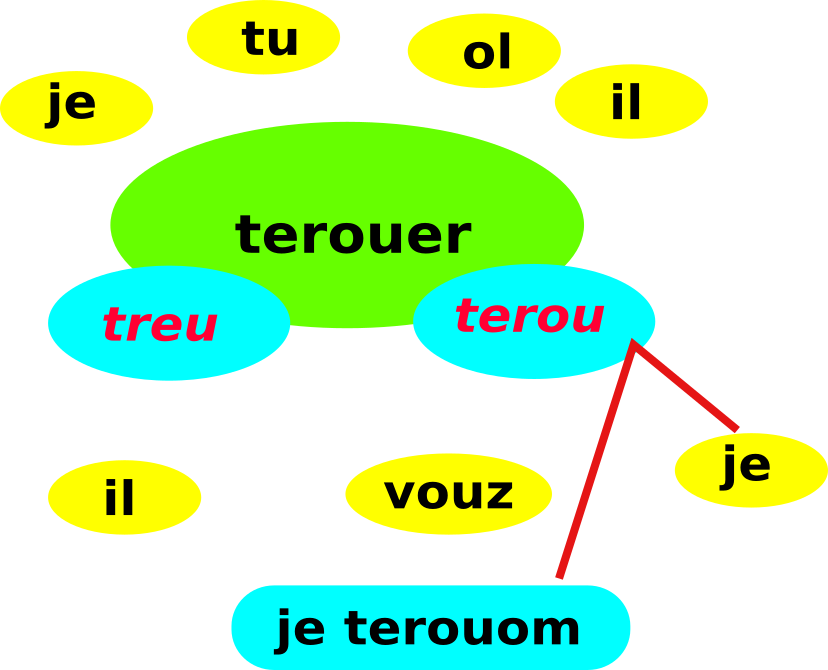 February 04th, 2019 - Circle (828x670), Png Download