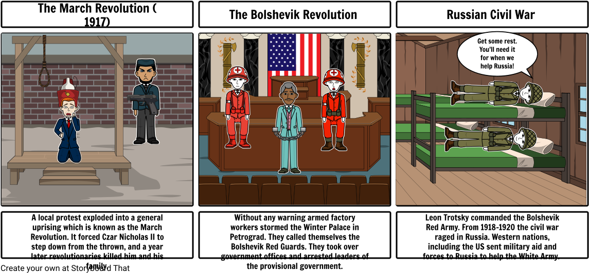 Russian Revolutions - Cartoon (1164x549), Png Download