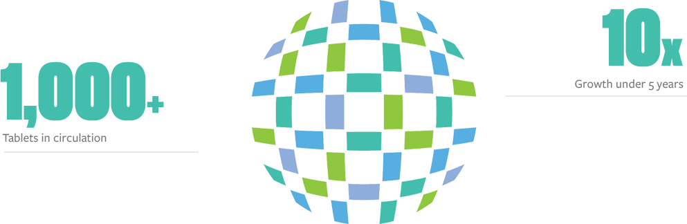 1,000 - Walgreens Boots Alliance (993x324), Png Download