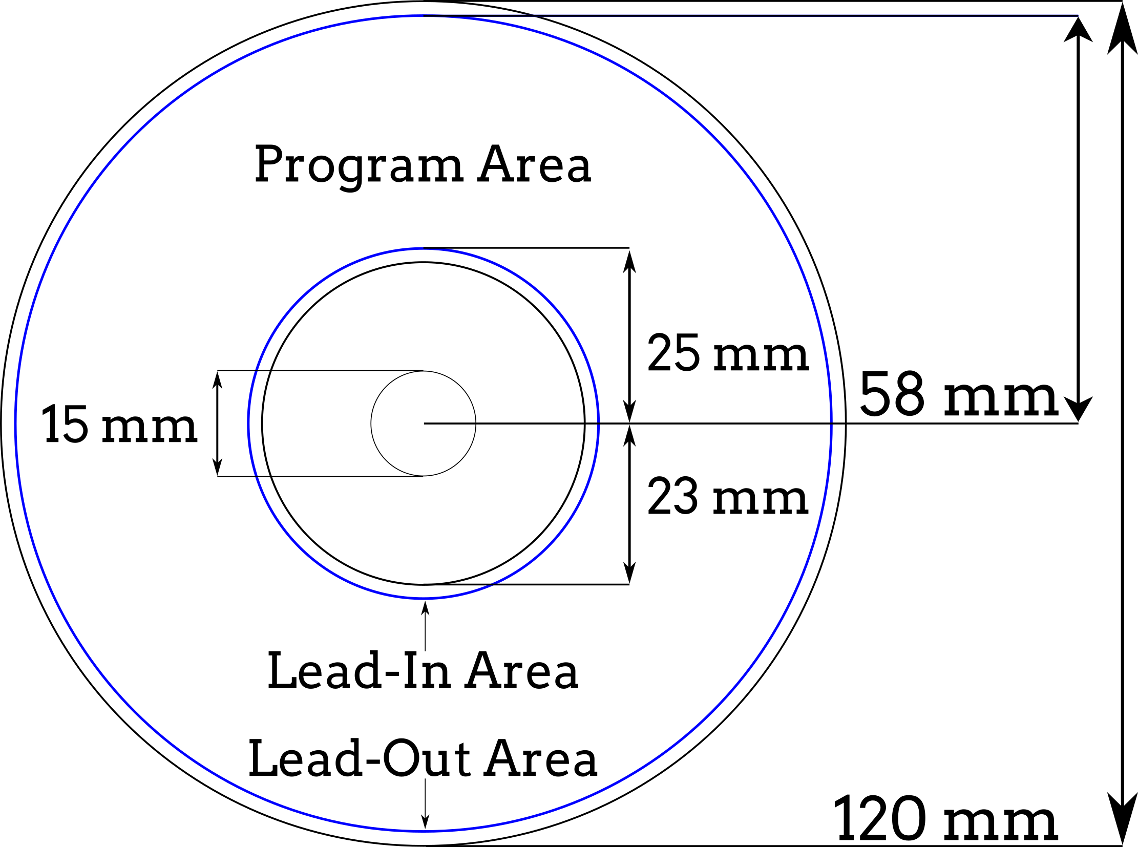 Basic Illustration And Mesures Of A Cd - Tamanho De Um Cd (2222x1654), Png Download
