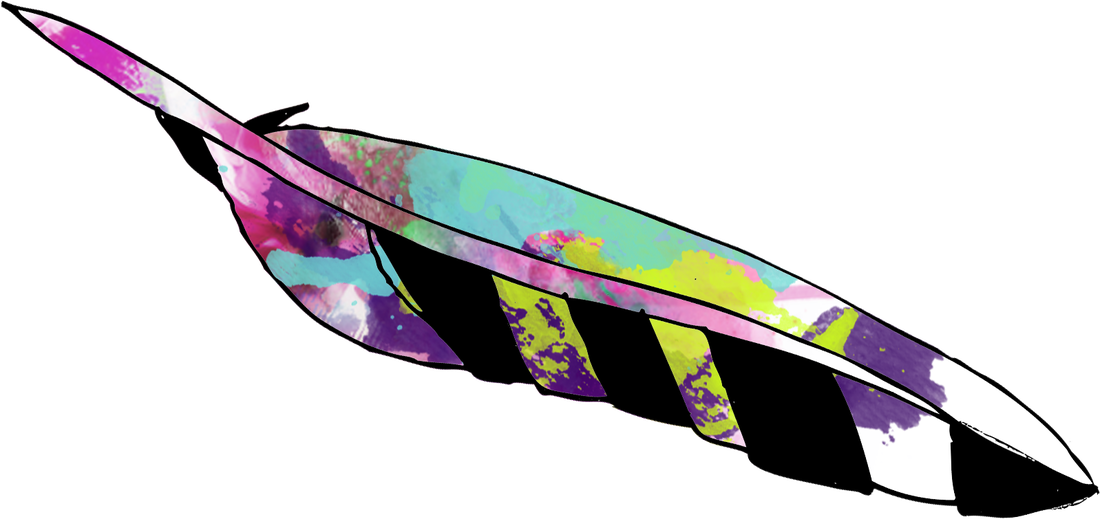 Your Watercolor Png Should Look Something Like This - Canoe (1100x519), Png Download