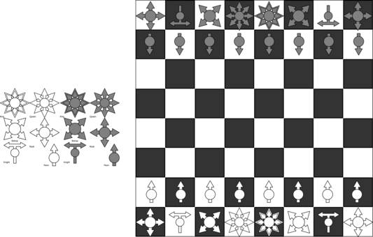 Chess Piece Chessboard Board Game Chess Table - Magnetic Demo Chess Board (533x340), Png Download
