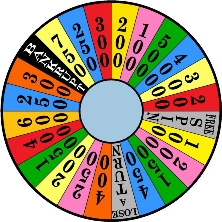 Uk Wheel Of Fortune Board Game Cover Layout By Germanname - Game Wheel Clip Art (893x894), Png Download