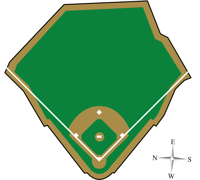 Baseball Diamond Svg - Kauffman Stadium Dimensions (860x937), Png Download