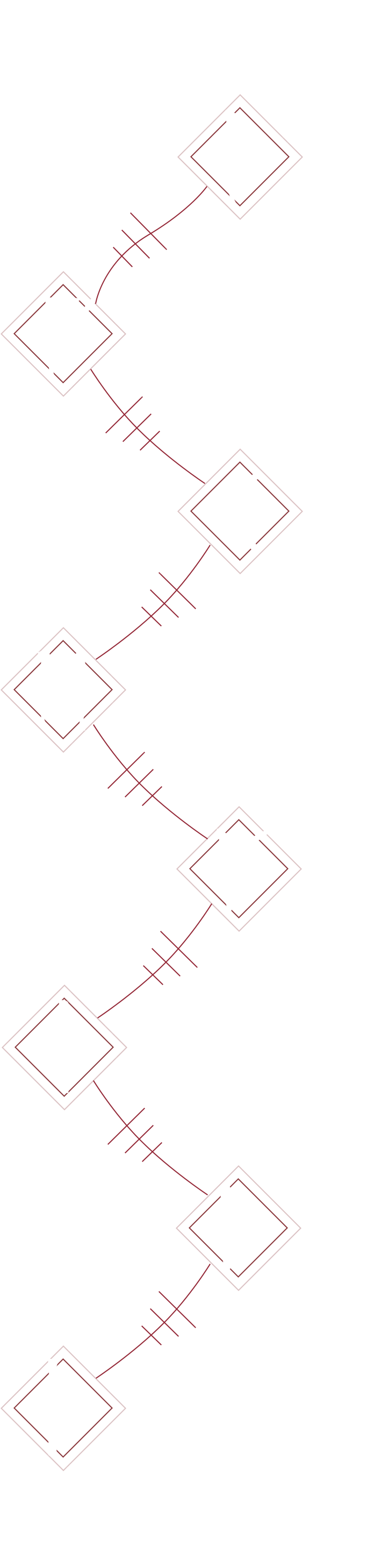 A Fantastic Odyssey - Diagram (870x2927), Png Download