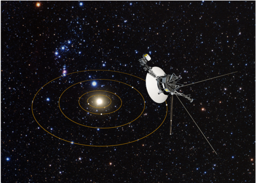 Voyager 1's View Of Solar System - Solar System From Voyager (640x360), Png Download