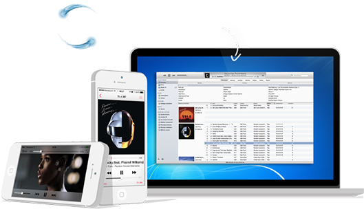 Transfer Ipod To Itunes & Pc - Pc And Iphone (550x317), Png Download