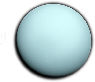Earth - Solar System Uranus Png (438x400), Png Download