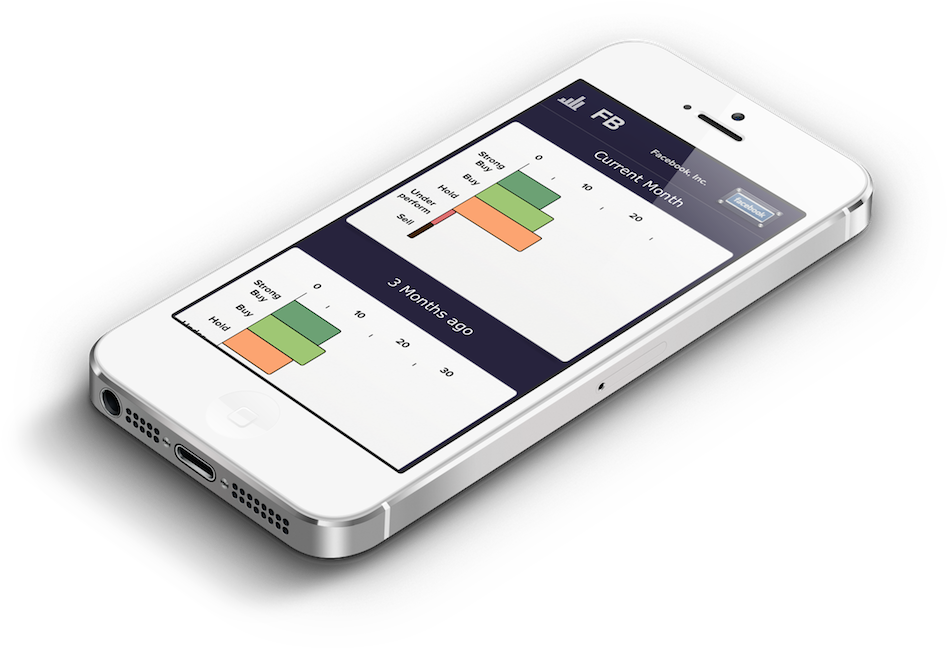 Iphone 5 White 3d View Mockup - Mockup Mobile 3d Png (1000x1000), Png Download