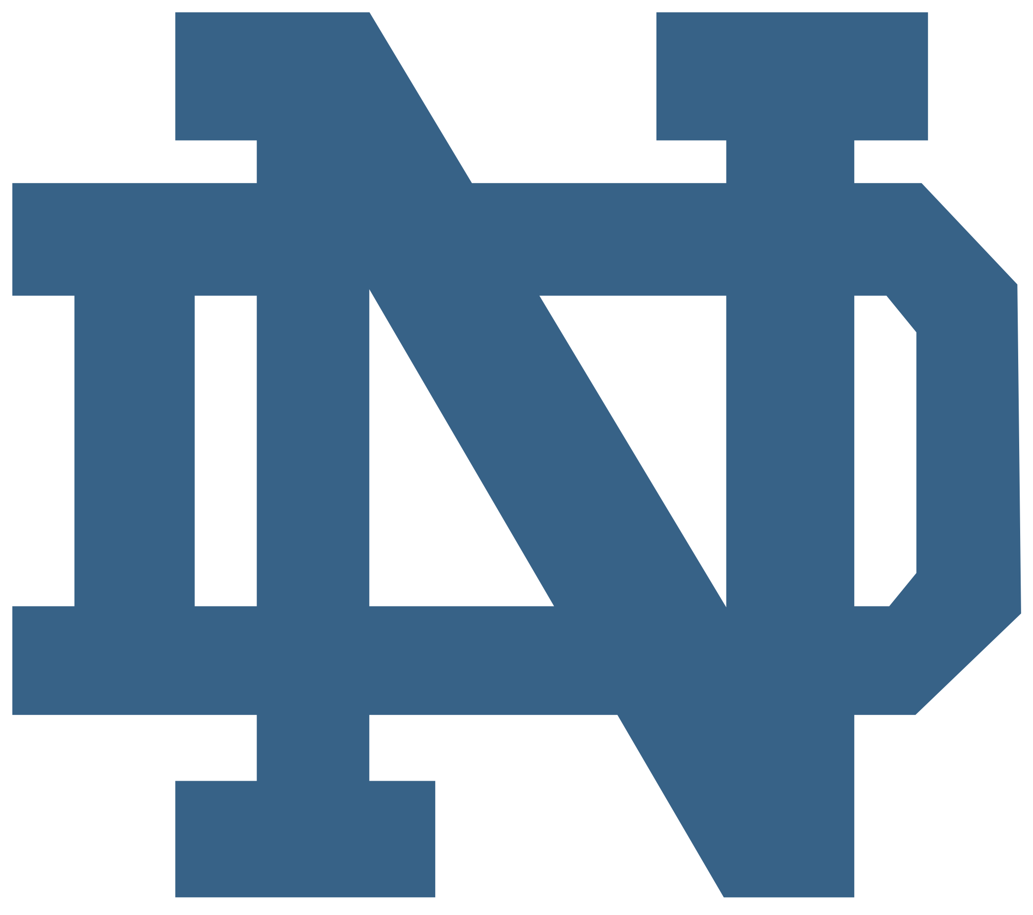 Notre Dame Fighting Irish Logo Png Transparent - Notre Dame Logo Gold (2400x2400), Png Download