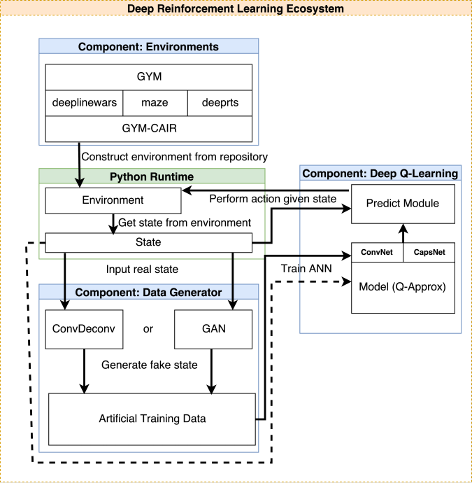 Diagram (675x690), Png Download