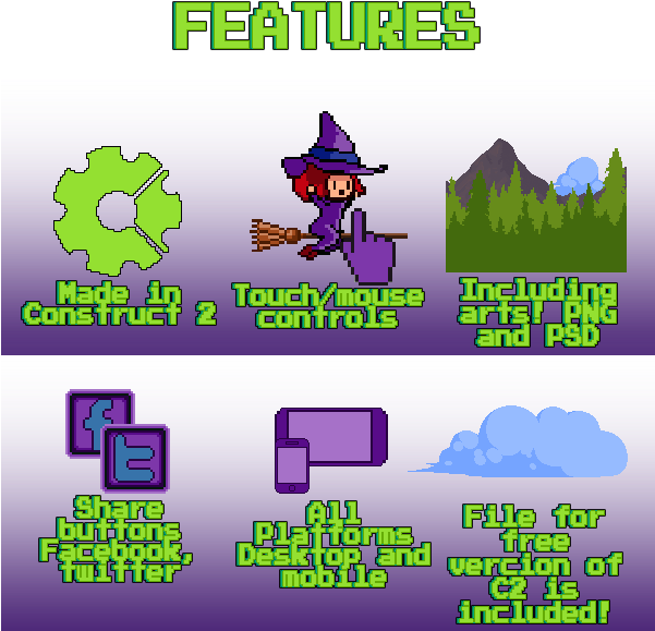 If Your Intention Is To Export The Game To Android, - Cartoon (600x752), Png Download