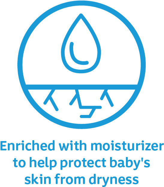 Johnson's Baby Soap Bar Gentle For Baby Bath And Skin - Circle (918x835), Png Download