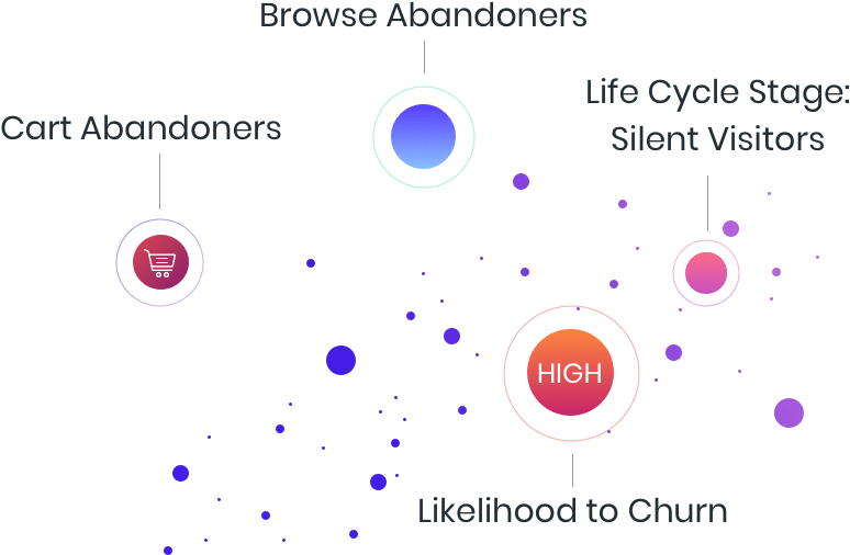 Email - Circle (1303x628), Png Download