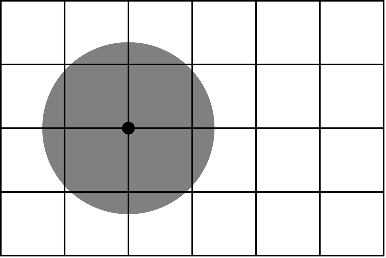 Example Of A Point - Punto Materiale Fisica (1280x857), Png Download