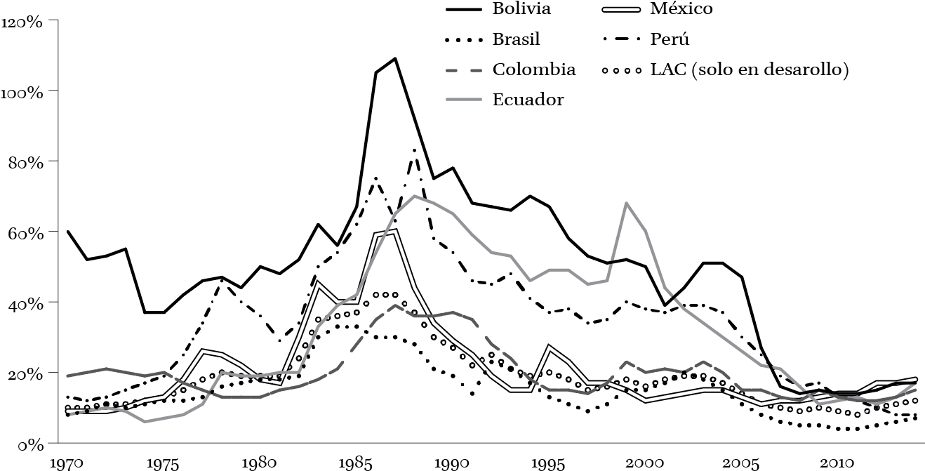 Url, Http - //journals - Openedition - - Diagram (1317x683), Png Download