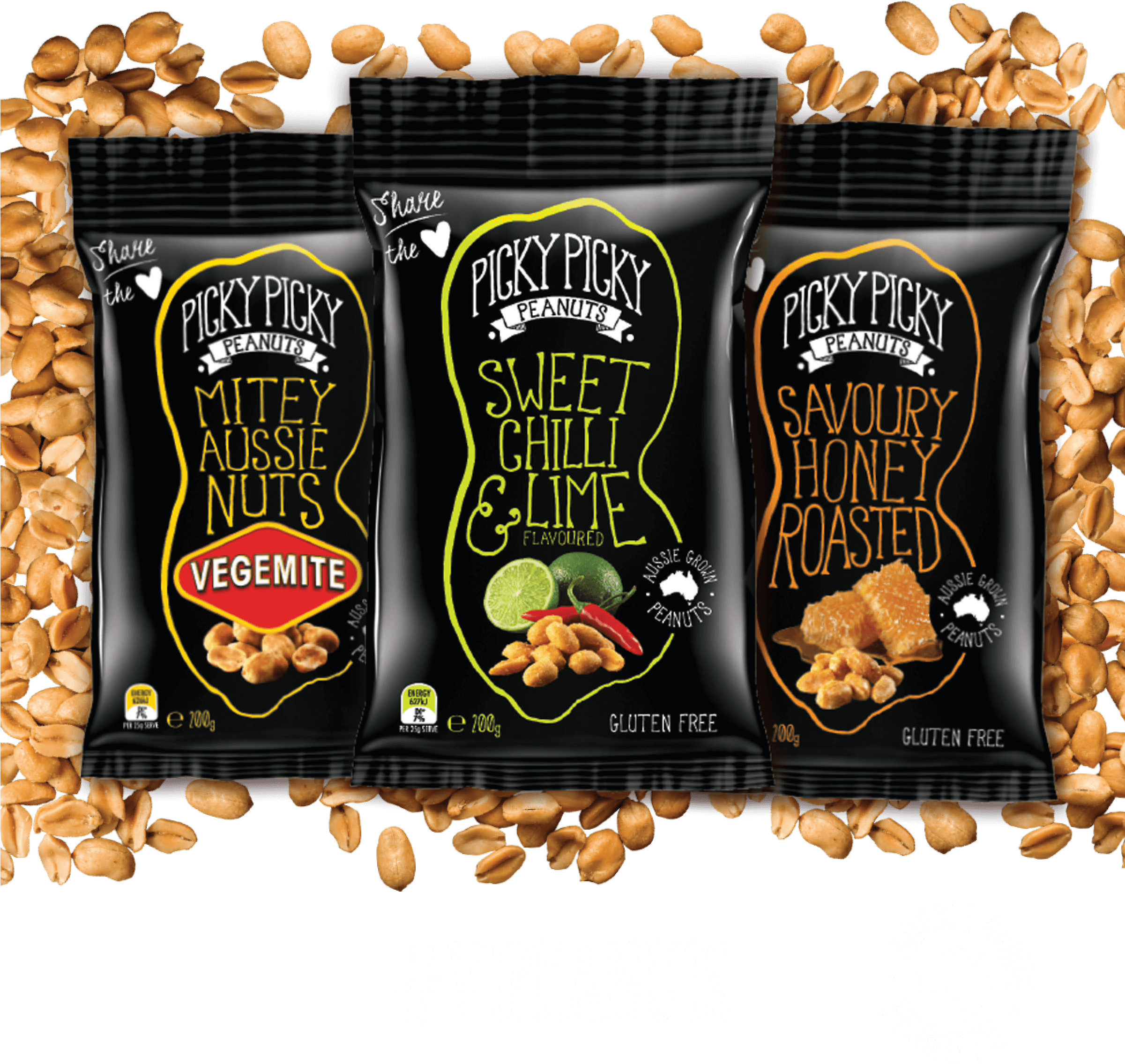 Products click. Магазин e commerce web design. Товары которые в тренде. Delivery box and on the shopping cart. E commerce сайты.