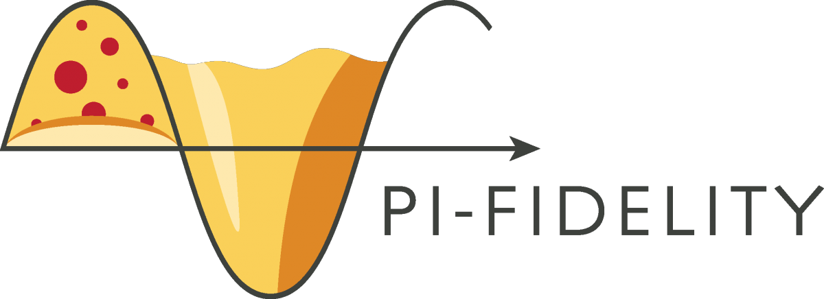 Pi Fidelity Pale Ale - Graphic Design (1200x436), Png Download
