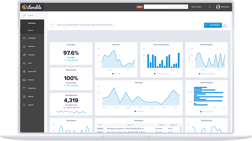 Image 1 - Computer Icon (969x632), Png Download