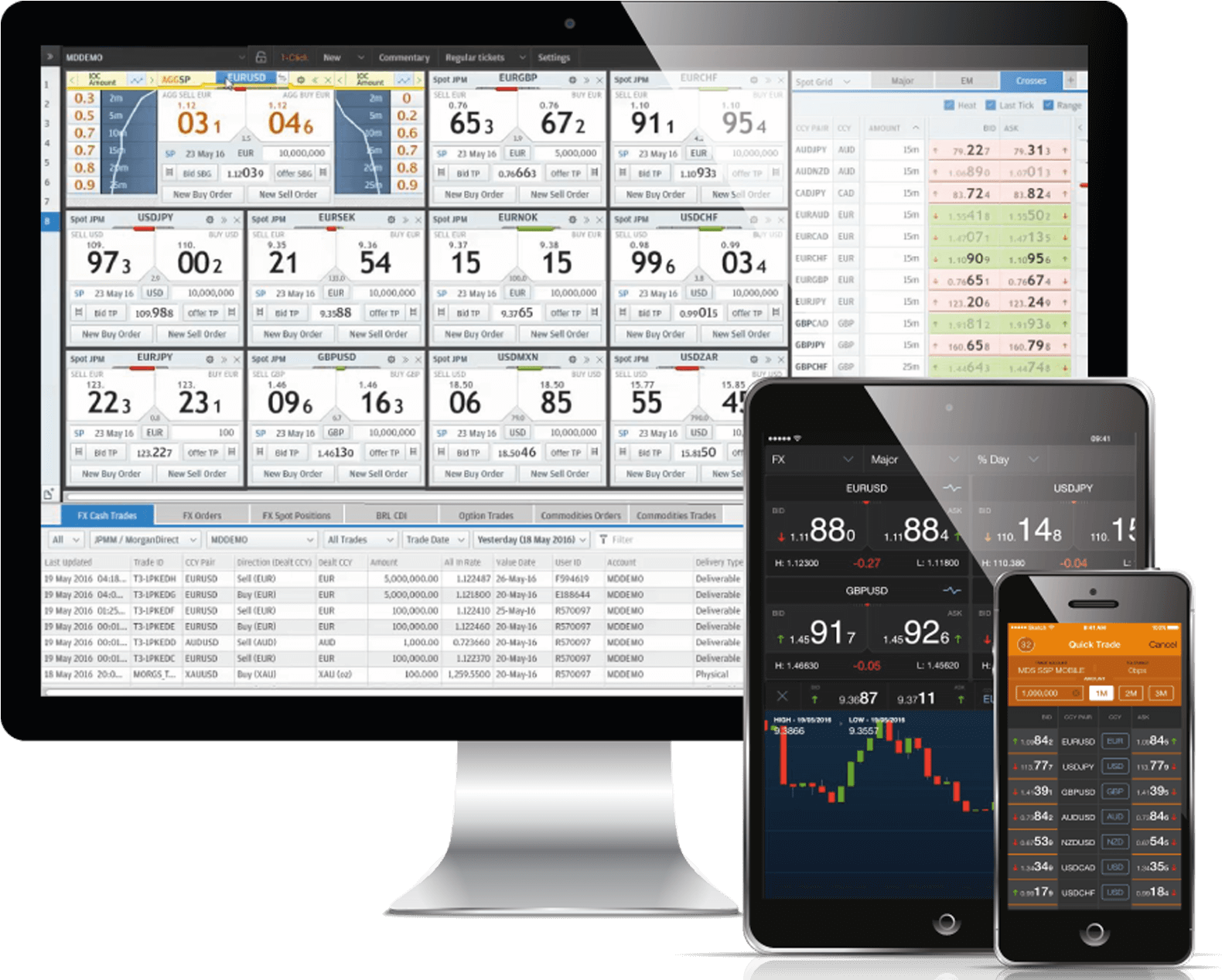 Screens Execute Mobile V5 - Jp Morgan Fx Trading Platform (2000x1291), Png Download