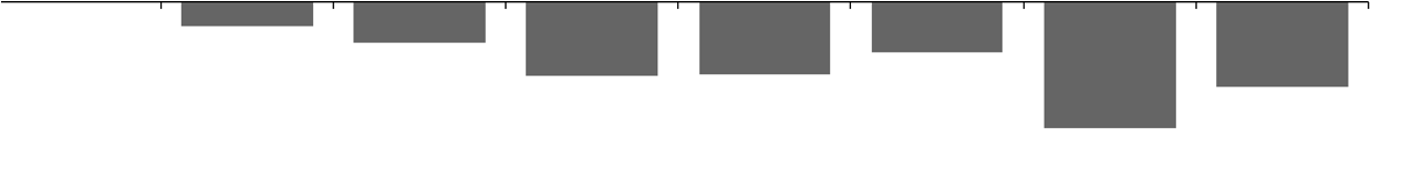 Based On J - Darkness (1364x806), Png Download