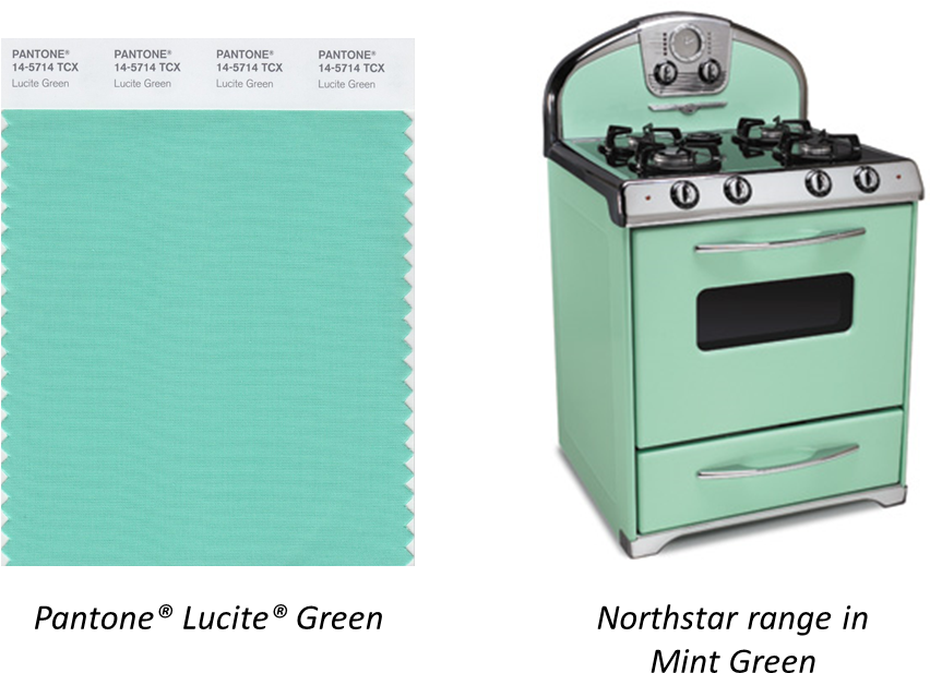 Pantone & Elmira Merge - Retro Oven (851x645), Png Download